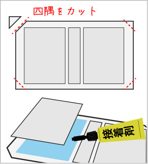 表紙の組み立てイメージ