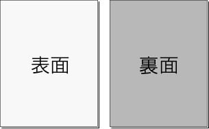 台紙表裏イメージ