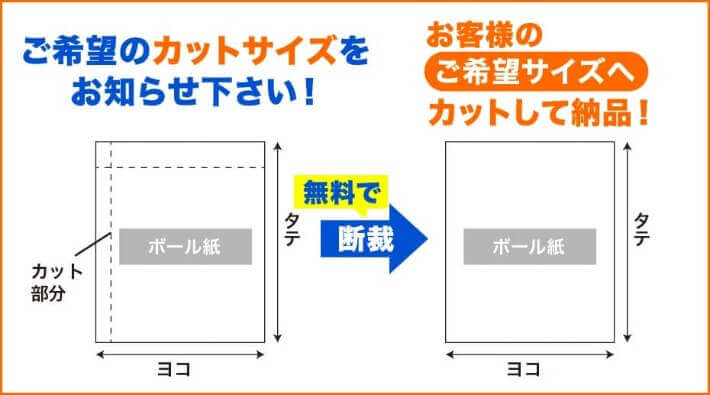 台紙の通販店 【断裁も無料】